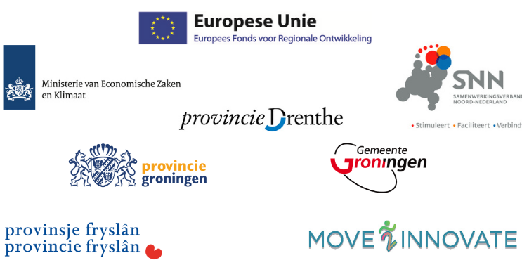 aXtion ontwikkelt samen met het UMCG een softwareoplossing